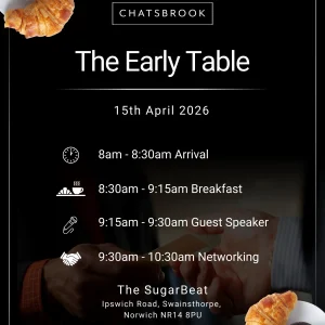 The Early Table - April 2026